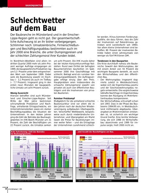 FaxAbruf - und Handelskammer Nord Westfalen