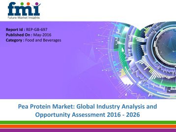 Pea Protein Market