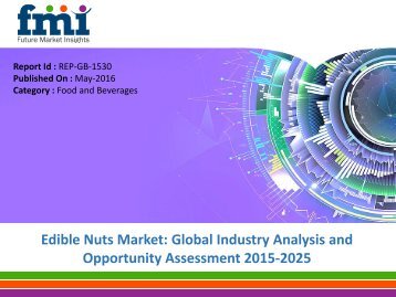 Edible Nuts Market