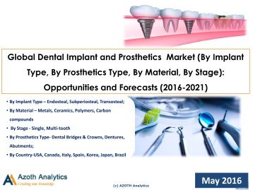 Global Dental Implant and Prosthetics Market Report (2016-2021)