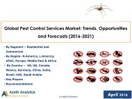 Global Pest Control Services Market Report (2016-2021)