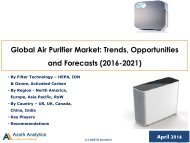 Global Air Purifier Market Report (2016-2021)