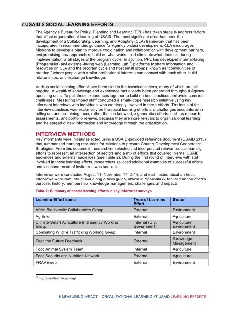 MEASURING IMPACT Making Use of the Portfolio Organizational Learning at USAID