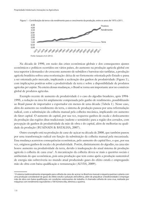 Intelectual Inovações Agricultura