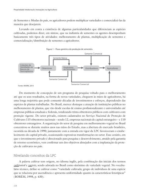 Intelectual Inovações Agricultura