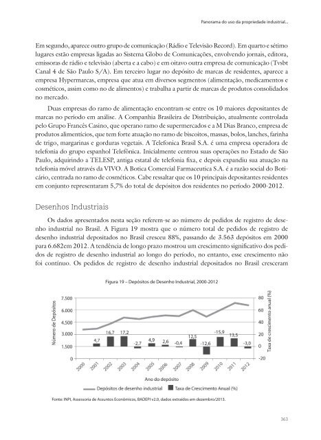 Intelectual Inovações Agricultura