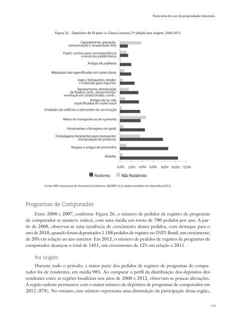 Intelectual Inovações Agricultura