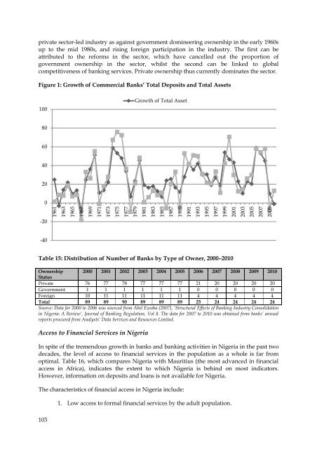 CASE STUDIES FROM AFRICA