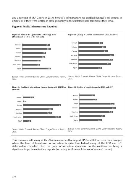 CASE STUDIES FROM AFRICA