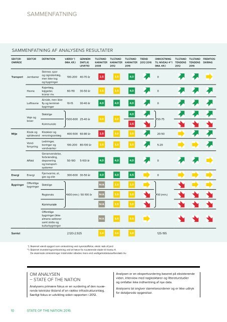 fri_state-of-the-nation_2016_web