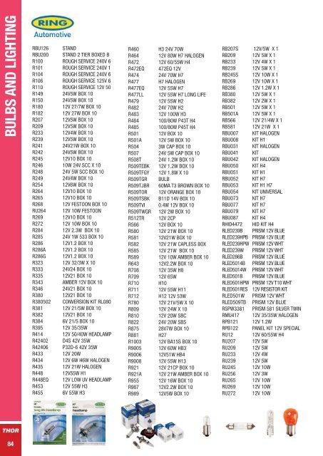 THOR Product Guide 2016