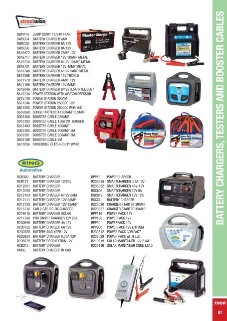 THOR Product Guide 2016