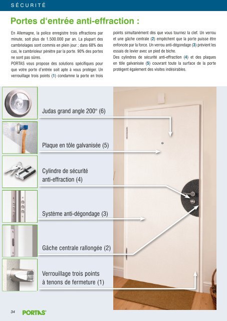 PORTAS-Türen-Katalog 2024-04-22 F