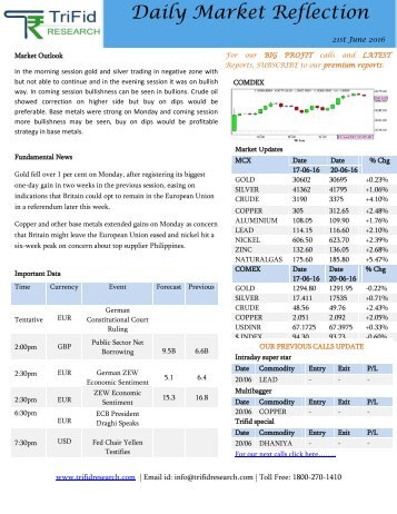 Commodity Market Tips and MCX Tips