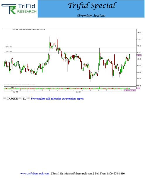 Commodity Market Tips and MCX Tips