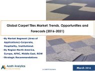 Global Carpet Tiles Market Report (2016-2021)