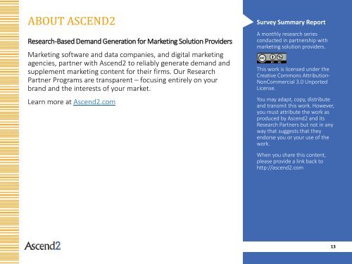 STATE OF CONTENT MARKETING