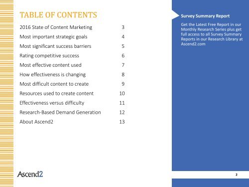 STATE OF CONTENT MARKETING