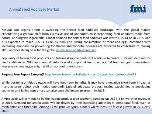 Animal Feed Additives Market