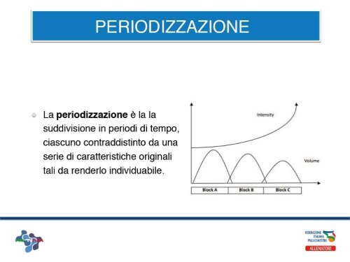 metabolico integrato per la Pallacanestro