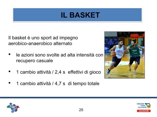 metabolico integrato per la Pallacanestro