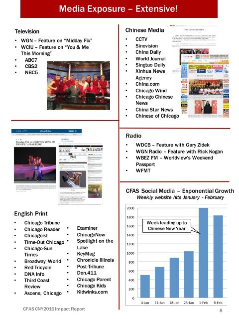 CFAS CNY2016 Impact Report 