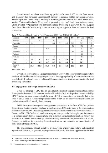 Foreign Investment in Agriculture in Cambodia CDRI Working Paper ...