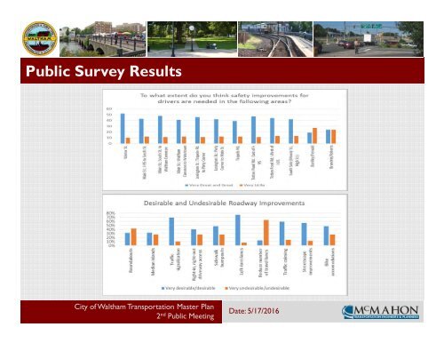 City of Waltham Transportation Master Plan