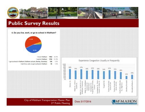 City of Waltham Transportation Master Plan