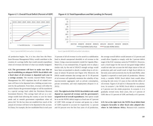 Economic Diversification and Growth