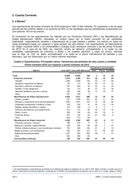 Balanza de Pagos y Estadísticas de la Deuda Externa Primer trimestre de 2016