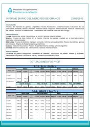 COTIZACIONES FOB Y CIF