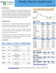 Commodity Tips and MCX Trading Tips