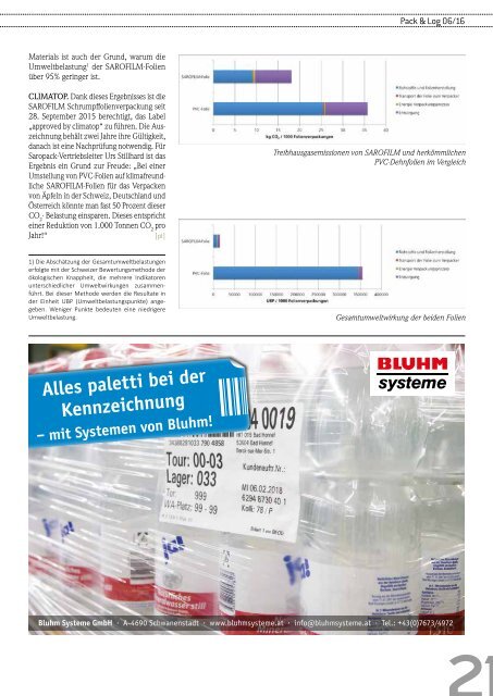 Pack & Log 06/2016