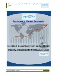Electronic measuring system Market