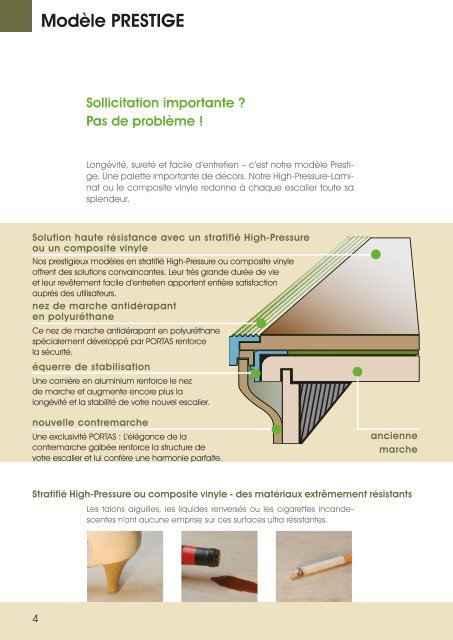 PORTAS-Treppen-Programm 02_2024_F