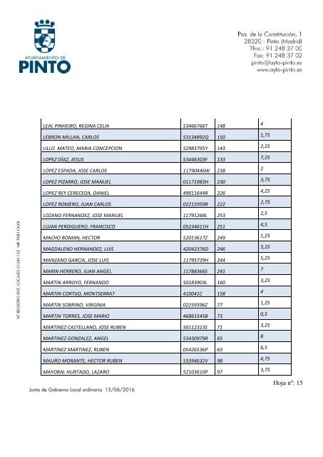 Hoja nº 1