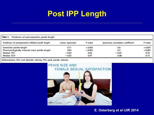 Penile Prosthesis Implantation