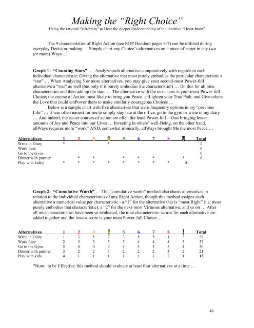 RDP Workshop Workbook (full - 2013)