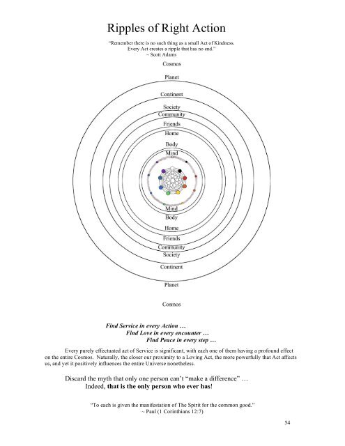 RDP Workshop Workbook (full - 2013)