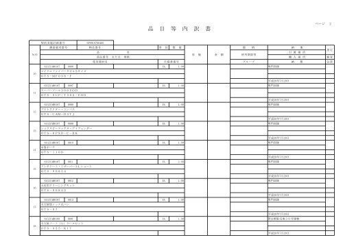 品 目 等 内 訳 書