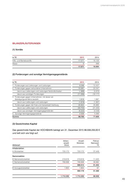 HOCHBAHN Unternehmensbericht 2015