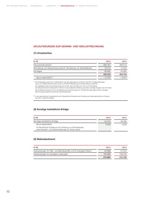 HOCHBAHN Unternehmensbericht 2015