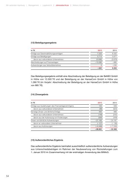 HOCHBAHN Unternehmensbericht 2015