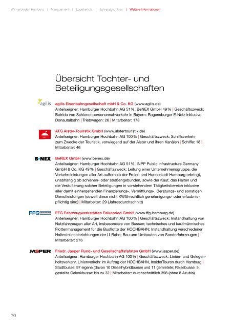 HOCHBAHN Unternehmensbericht 2015