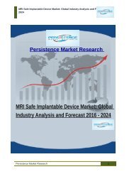 MRI Safe Implantable Device Market: Global Industry Analysis and Forecast 2016 - 2024