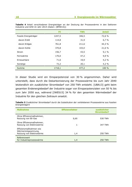 Sektorkopplung durch Energiewende