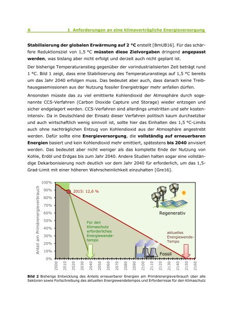 Sektorkopplung durch Energiewende