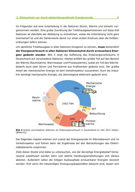 Sektorkopplung durch Energiewende