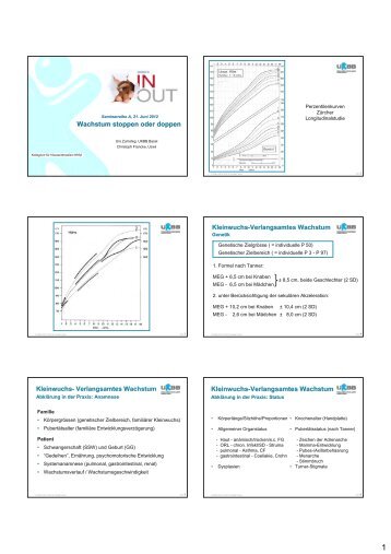 KHM 21.06.2012 Handout - congress-info.ch | Home